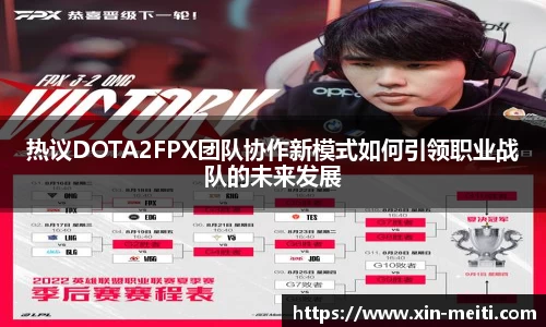 热议DOTA2FPX团队协作新模式如何引领职业战队的未来发展