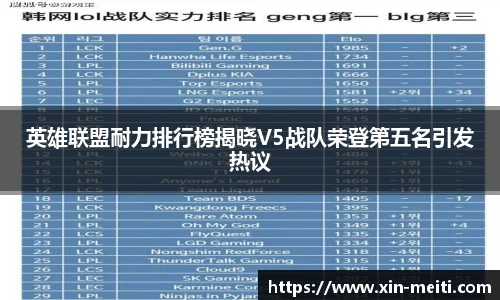 英雄联盟耐力排行榜揭晓V5战队荣登第五名引发热议