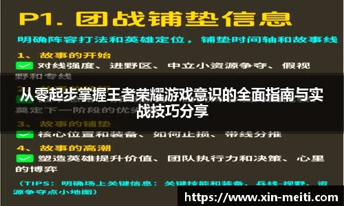 从零起步掌握王者荣耀游戏意识的全面指南与实战技巧分享