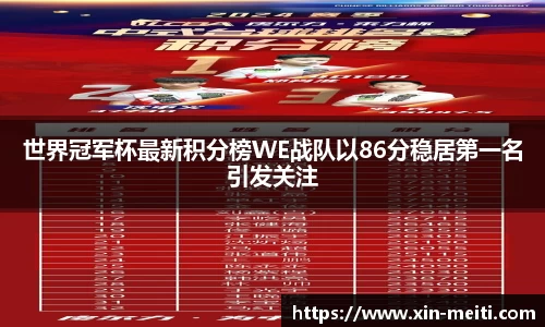 世界冠军杯最新积分榜WE战队以86分稳居第一名引发关注